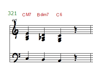 Passing diminished block chord pattern