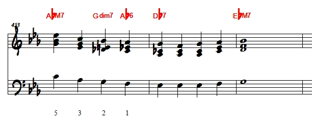 Measure 9 block chord voicing