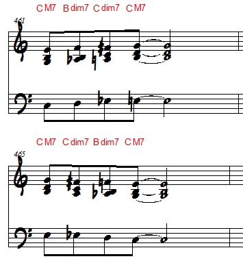 Block chord harmonization with sharp four in the melody