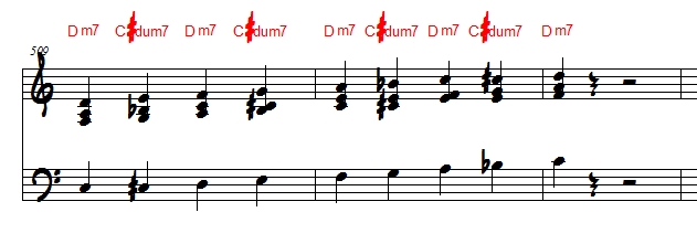 Drop 2 transformation of a block chord