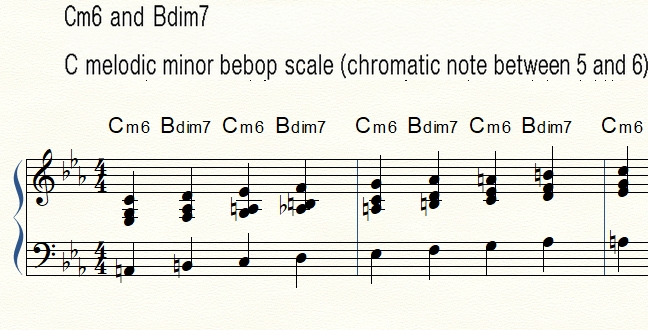 Cm6 and Bdim7 harmonization of C melodic minor bebop scale