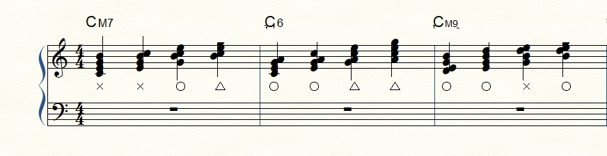 Major seventh voicing choices arranged by top note