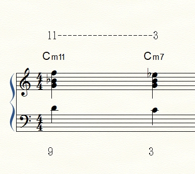 Minor seventh tension resolution exercise