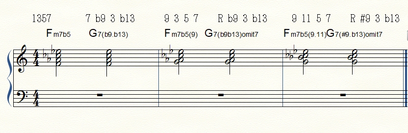 Fm7b5 upper structures for altered G7 voicings